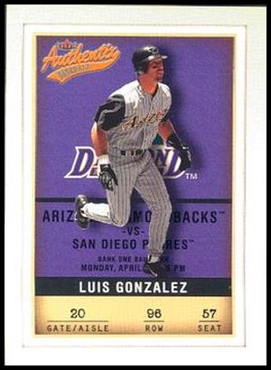96 Luis Gonzalez